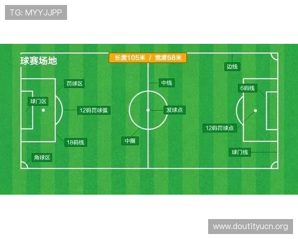 斗球看球平台：个性化推荐足球赛事满足不同用户的观看需求